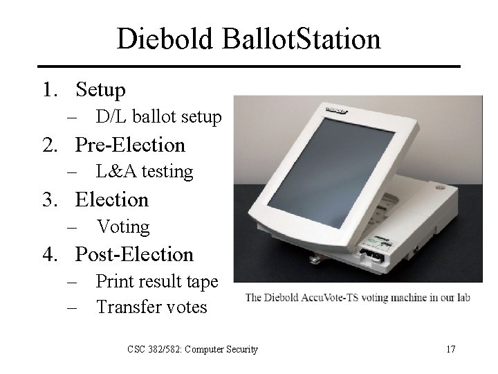 Diebold Ballot. Station 1. Setup – D/L ballot setup 2. Pre-Election – L&A testing