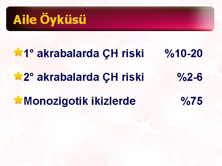 Aile Öyküsü 1° akrabalarda ÇH riski %10 -20 2° akrabalarda ÇH riski %2 -6