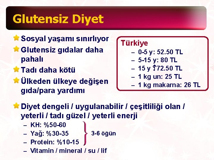 Glutensiz Diyet Sosyal yaşamı sınırlıyor Glutensiz gıdalar daha pahalı Tadı daha kötü Ülkeden ülkeye