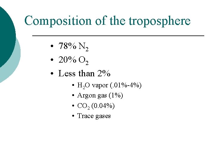 Composition of the troposphere • 78% N 2 • 20% O 2 • Less