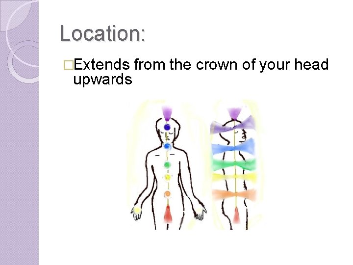 Location: �Extends upwards from the crown of your head 