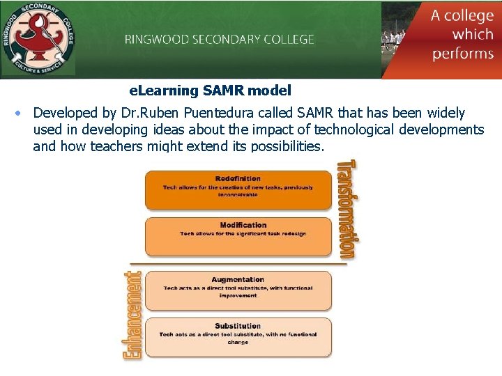 e. Learning SAMR model • Developed by Dr. Ruben Puentedura called SAMR that has