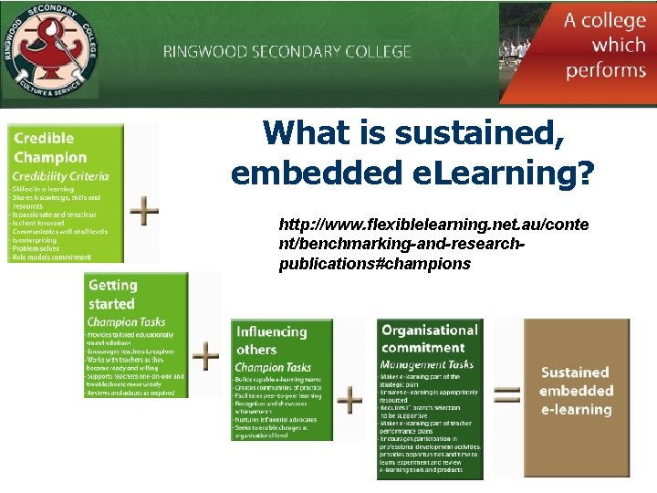 What is sustained, embedded e. Learning? http: //www. flexiblelearning. net. au/conte nt/benchmarking-and-researchpublications#champions 