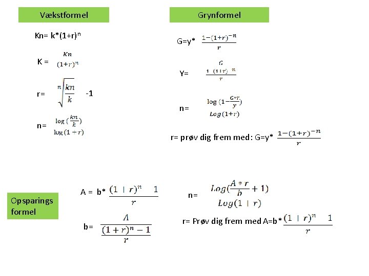 Vækstformel Kn= k*(1+r)n Grynformel G=y* K= Y= r= -1 n= n= r= prøv dig