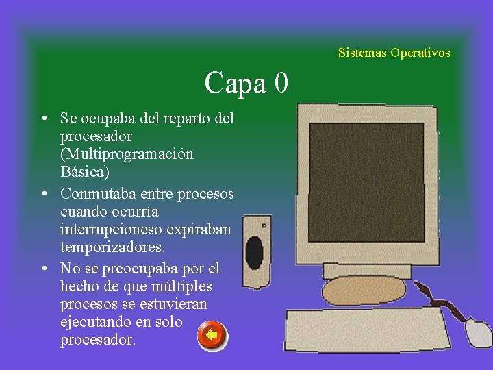 Sistemas Operativos Capa 0 • Se ocupaba del reparto del procesador (Multiprogramación Básica) •