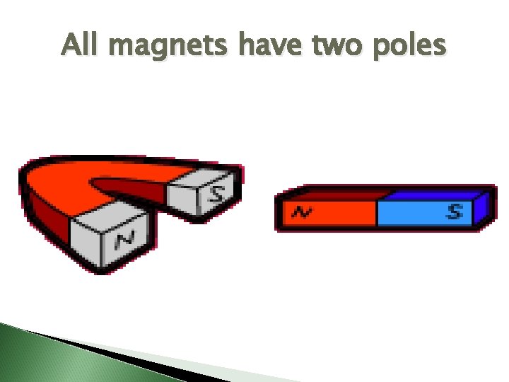 All magnets have two poles 