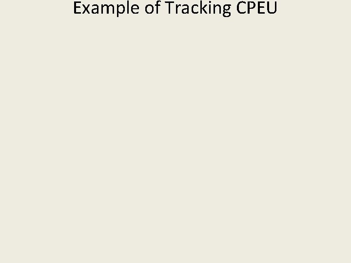 Example of Tracking CPEU 