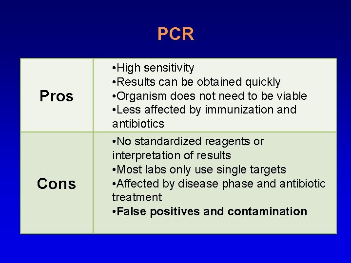 PCR Pros Cons • High sensitivity • Results can be obtained quickly • Organism