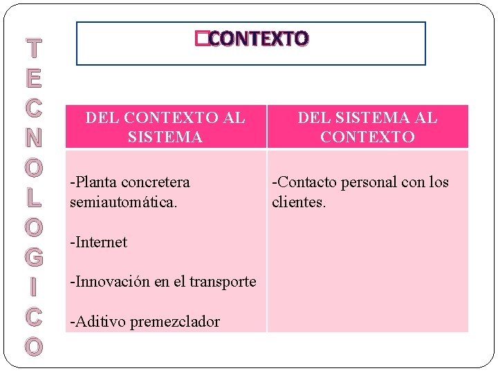 T E C N O L O G I C O �CONTEXTO DEL CONTEXTO