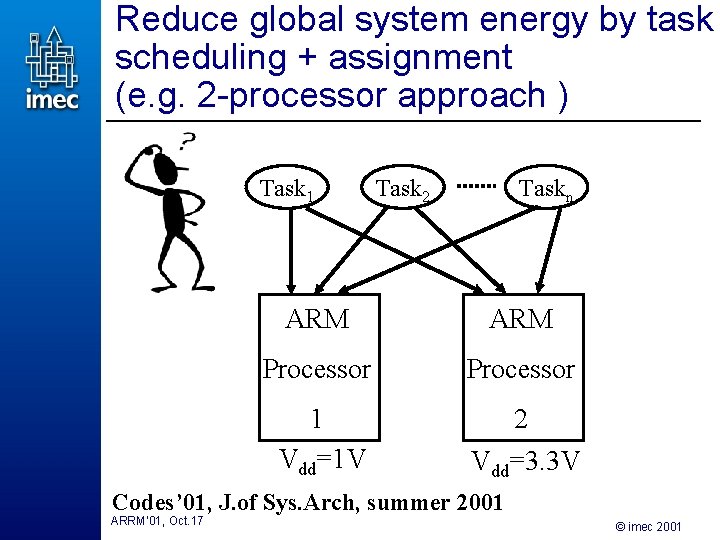 Reduce global system energy by task scheduling + assignment (e. g. 2 -processor approach Reduce global system energy by task scheduling + assignment (e. g. 2 -processor approach