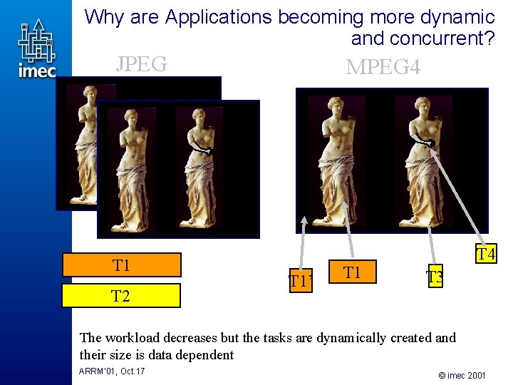 Why are Applications becoming more dynamic and concurrent? JPEG T 1 T 2 MPEG Why are Applications becoming more dynamic and concurrent? JPEG T 1 T 2 MPEG