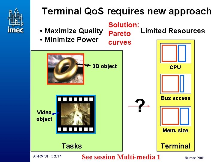 Terminal Qo. S requires new approach Solution: • Maximize Quality Pareto Limited Resources • Terminal Qo. S requires new approach Solution: • Maximize Quality Pareto Limited Resources •