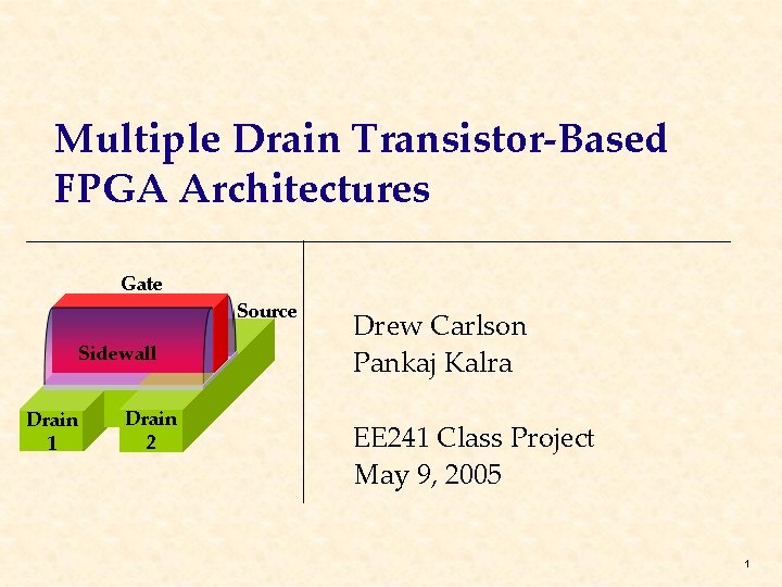 Multiple Drain Transistor-Based FPGA Architectures Gate Sidewall Drain 1 Drain 2 Source Drew Carlson