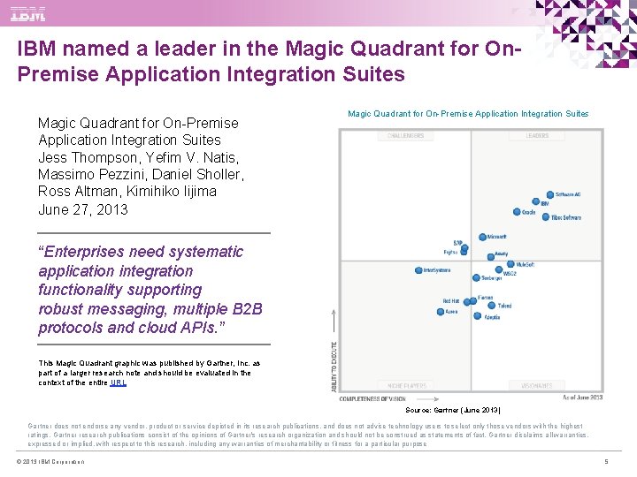 IBM named a leader in the Magic Quadrant for On. Premise Application Integration Suites