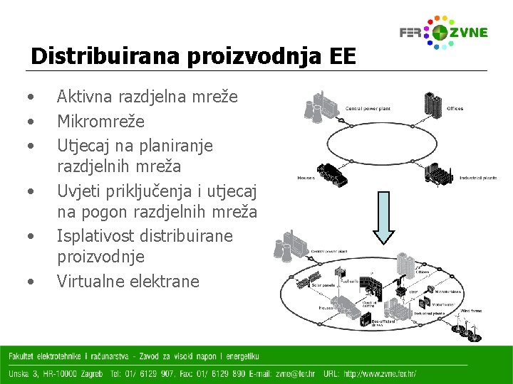 Distribuirana proizvodnja EE • • • Aktivna razdjelna mreže Mikromreže Utjecaj na planiranje razdjelnih