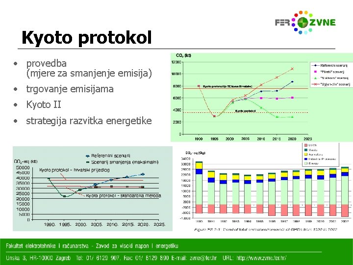 Kyoto protokol • provedba (mjere za smanjenje emisija) • trgovanje emisijama • Kyoto II