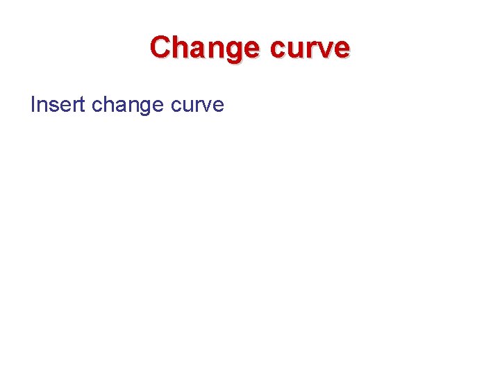 Change curve Insert change curve 