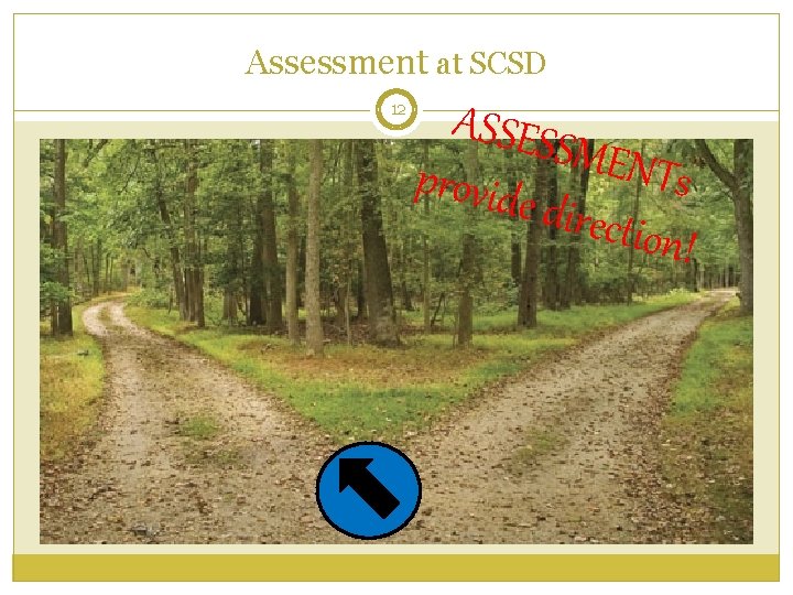 Assessment at SCSD 12 YOU ARE HERE ASSES SMEN Ts provid e direc tion! Assessment at SCSD 12 YOU ARE HERE ASSES SMEN Ts provid e direc tion!