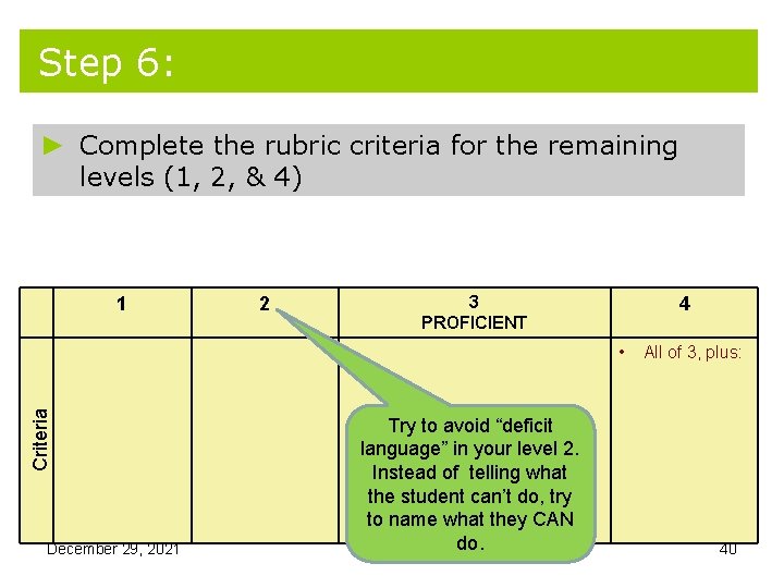 Step 6: ► Complete the rubric criteria for the remaining levels (1, 2, & Step 6: ► Complete the rubric criteria for the remaining levels (1, 2, &