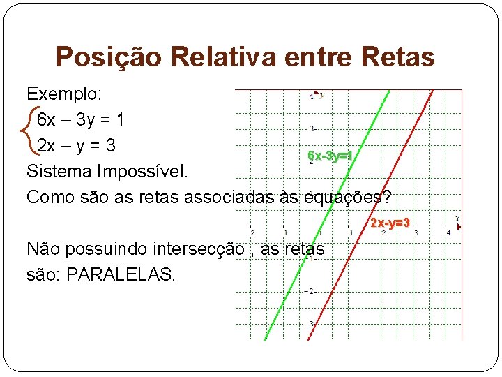 Posição Relativa entre Retas Exemplo: 6 x – 3 y = 1 2 x