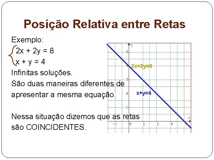 Posição Relativa entre Retas Exemplo: 2 x + 2 y = 8 x+y=4 Infinitas