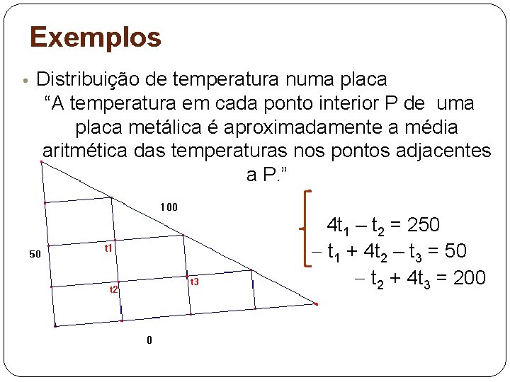 Exemplos • Distribuição de temperatura numa placa “A temperatura em cada ponto interior P