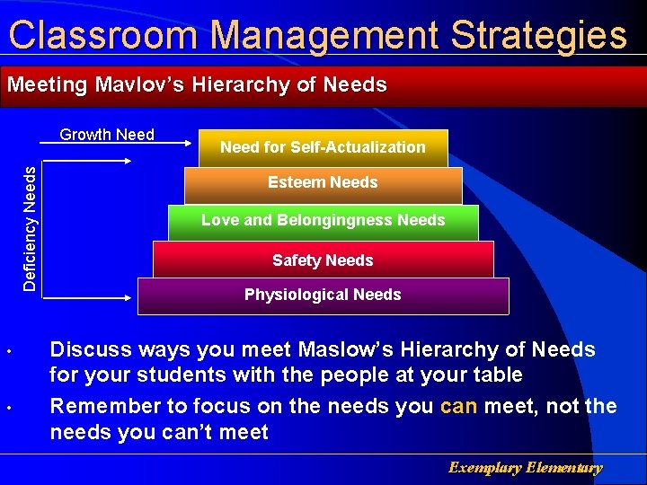 Classroom Management Strategies Meeting Mavlov’s Hierarchy of Needs Deficiency Needs Growth Need • •