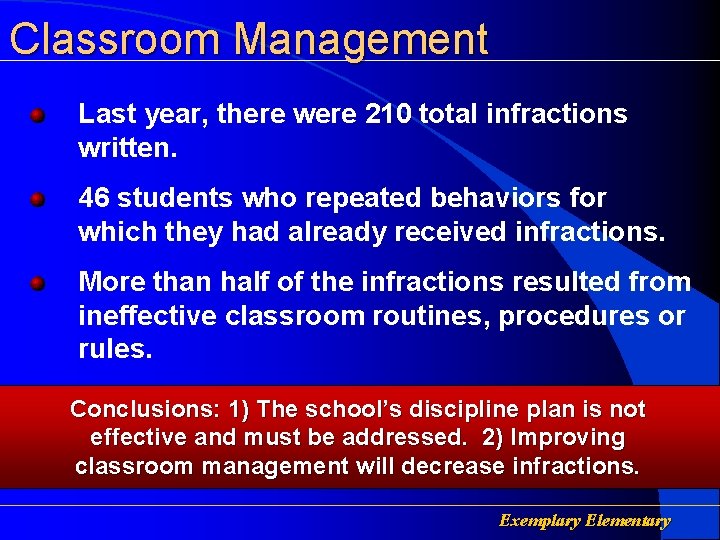 Classroom Management Last year, there were 210 total infractions written. 46 students who repeated