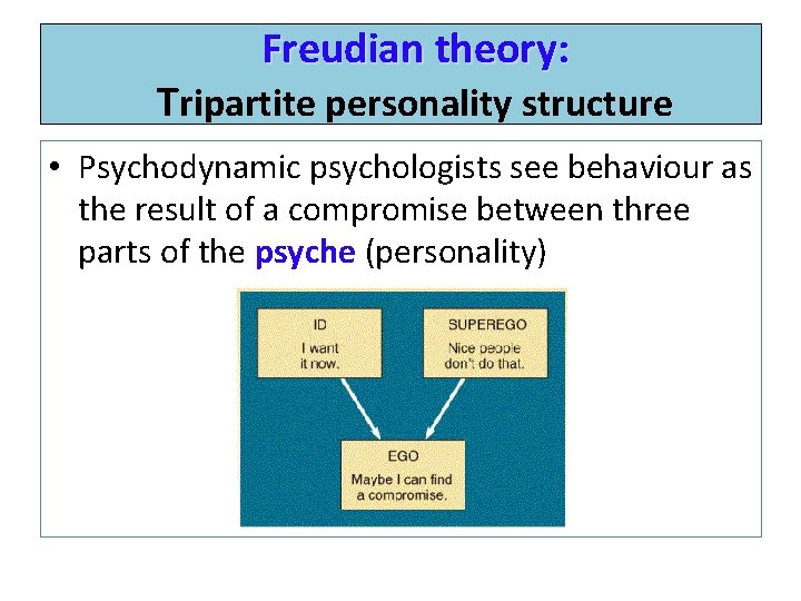 Freudian theory: Tripartite personality structure • Psychodynamic psychologists see behaviour as the result of