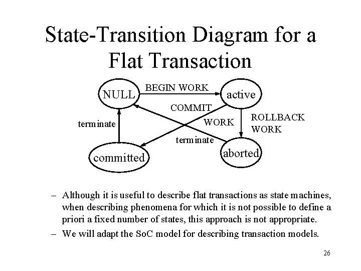 State-Transition Diagram for a Flat Transaction NULL terminate BEGIN WORK COMMIT WORK terminate committed