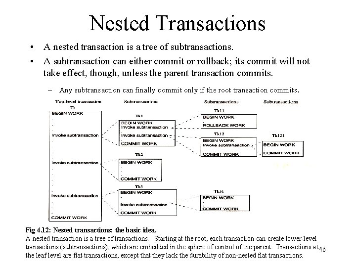 Nested Transactions • A nested transaction is a tree of subtransactions. • A subtransaction