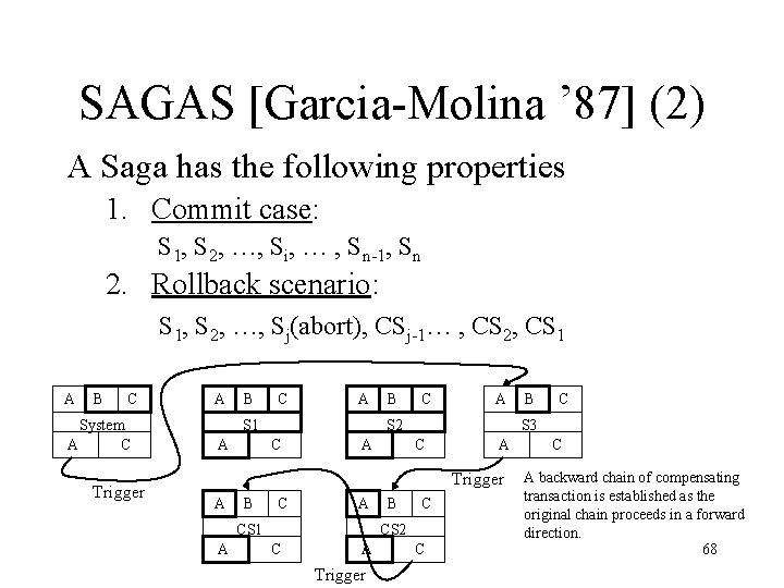 SAGAS [Garcia-Molina ’ 87] (2) A Saga has the following properties 1. Commit case: