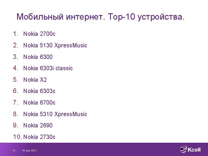 Мобильный интернет. Top-10 устройства. 1. Nokia 2700 c 2. Nokia 5130 Xpress. Music 3.