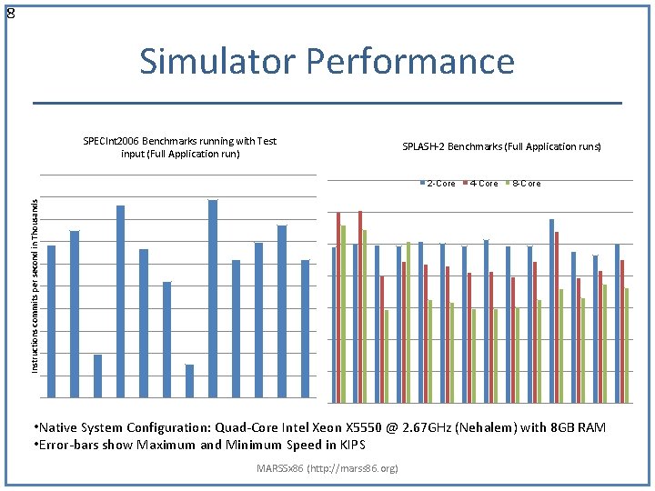 8 Simulator Performance SPECInt 2006 Benchmarks running with Test input (Full Application run) SPLASH-2