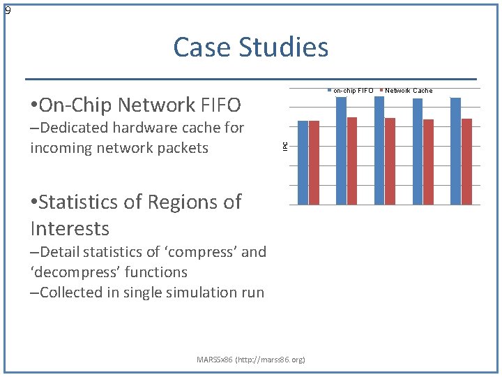 9 Case Studies on-chip FIFO –Dedicated hardware cache for incoming network packets IPC •