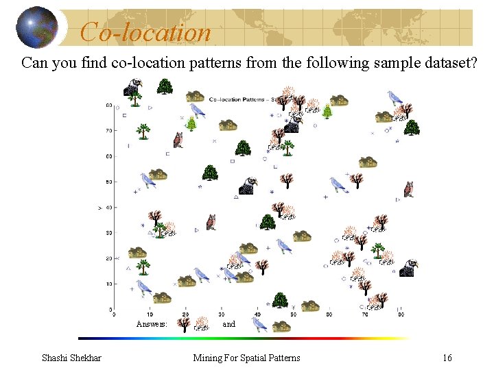 Co-location Can you find co-location patterns from the following sample dataset? Answers: Shashi Shekhar