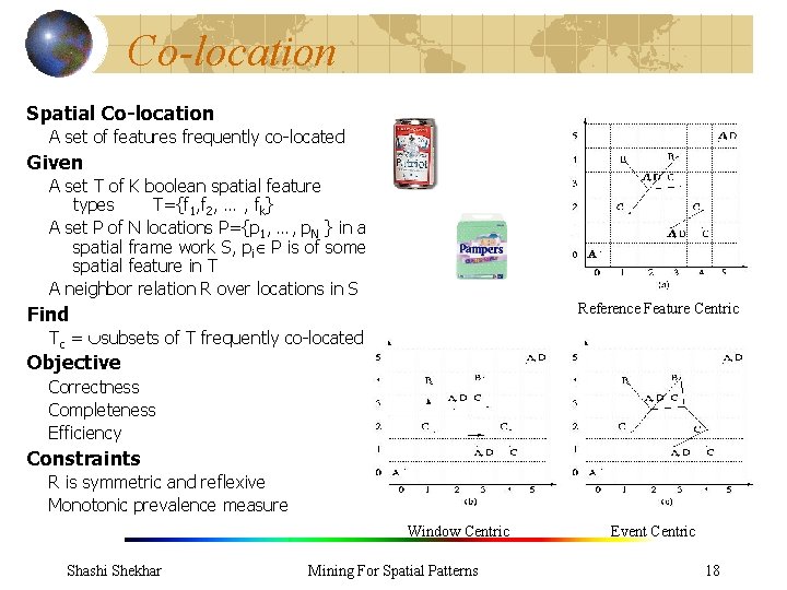 Co-location Spatial Co-location A set of features frequently co-located Given A set T of