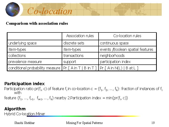 Co-location Comparison with association rules Association rules Co-location rules underlying space discrete sets continuous