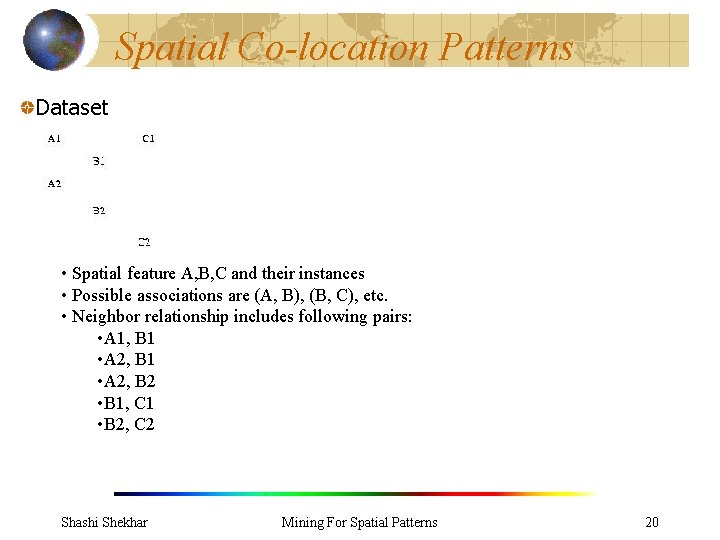 Spatial Co-location Patterns Dataset • Spatial feature A, B, C and their instances •