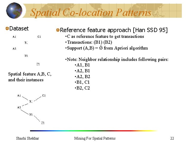 Spatial Co-location Patterns Dataset Reference feature approach [Han SSD 95] • C as reference