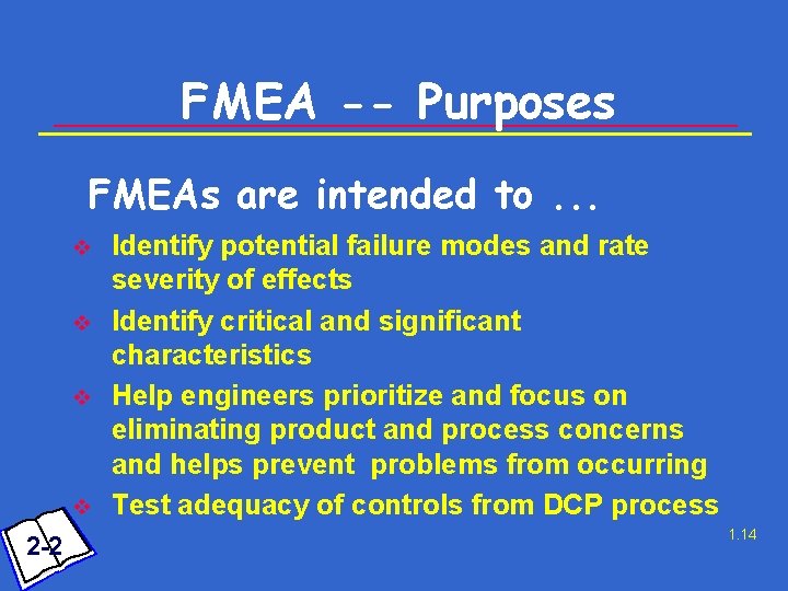 FMEA -- Purposes FMEAs are intended to. . . v v 2 -2 Identify