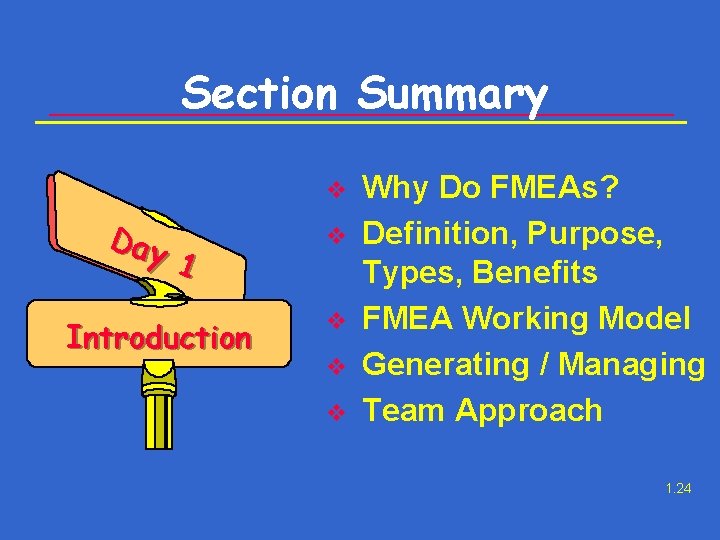 Section Summary v Day 1 Introduction v v Why Do FMEAs? Definition, Purpose, Types,