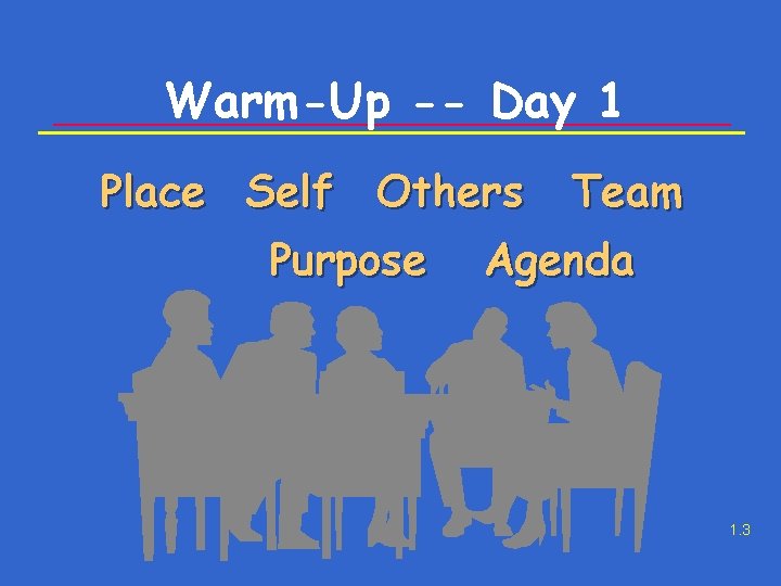 Warm-Up -- Day 1 Place Self Others Purpose Team Agenda 1. 3 
