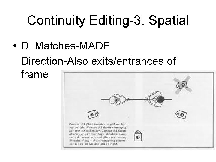 Continuity Editing-3. Spatial • D. Matches-MADE Direction-Also exits/entrances of frame 