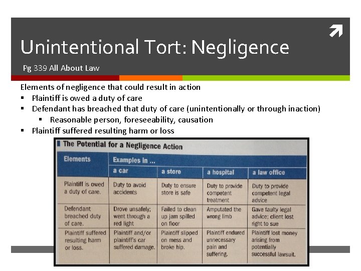 Unintentional Tort: Negligence Pg 339 All About Law Elements of negligence that could result Unintentional Tort: Negligence Pg 339 All About Law Elements of negligence that could result
