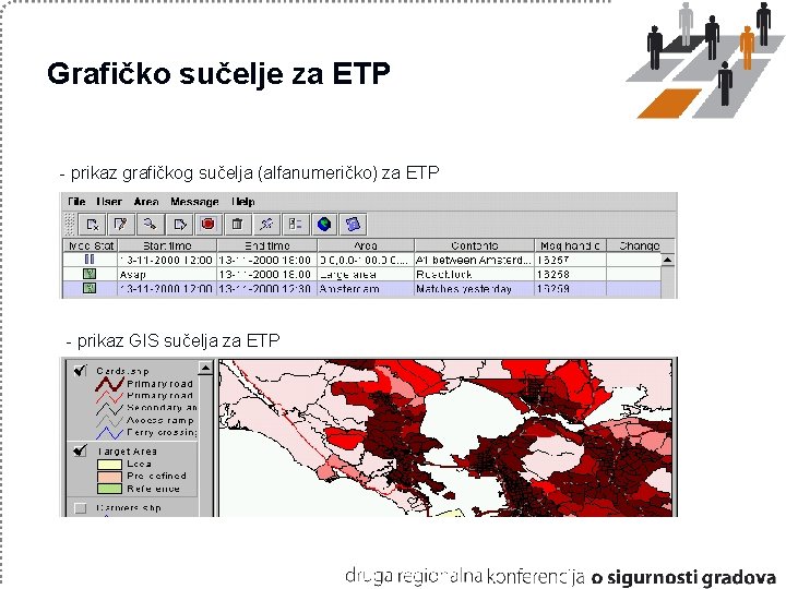 Grafičko sučelje za ETP - prikaz grafičkog sučelja (alfanumeričko) za ETP - prikaz GIS