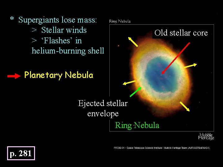 * Supergiants lose mass: > Stellar winds > ‘Flashes’ in helium-burning shell Old stellar