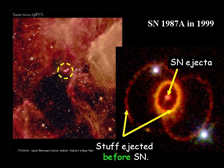 SN 1987 A in 1999 SN ejecta Stuff ejected before SN. 