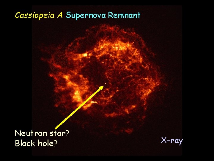 Cassiopeia A Supernova Remnant Neutron star? Black hole? X-ray 