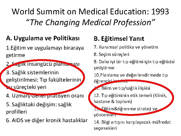World Summit on Medical Education: 1993 “The Changing Medical Profession” A. Uygulama ve Politikası